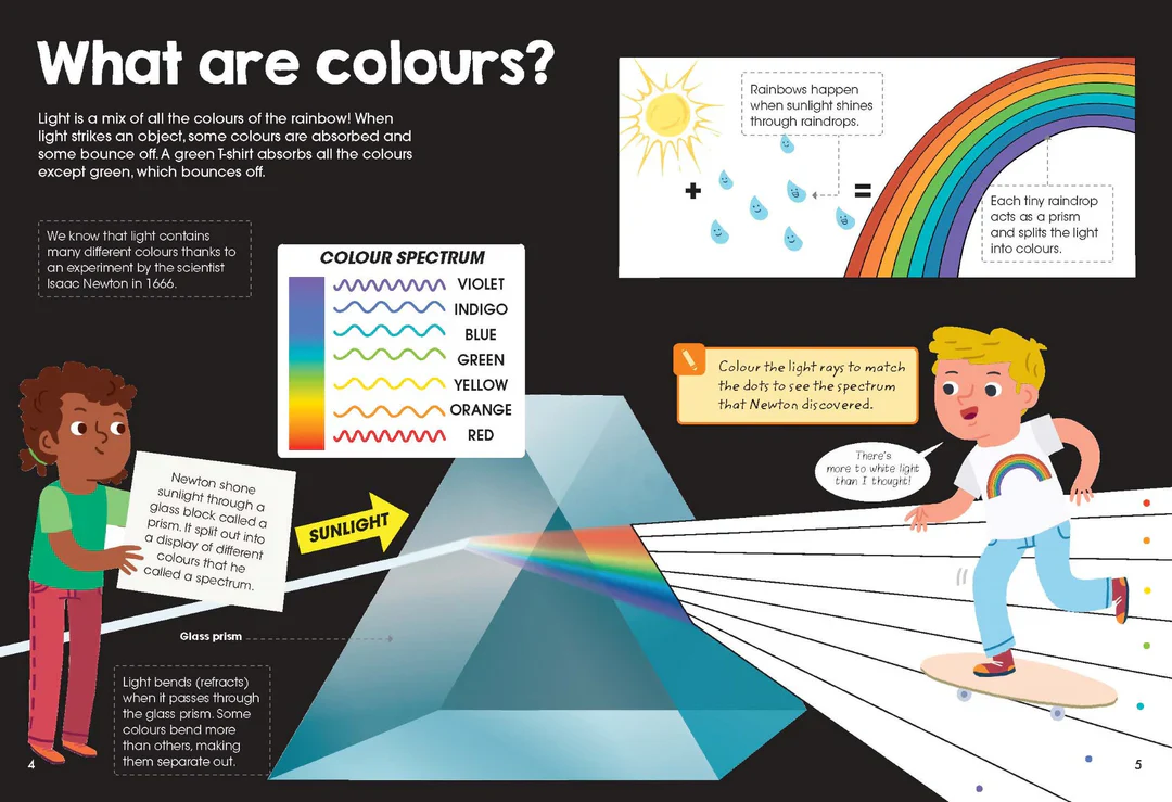 Book and Kit - Factivity - Science - Image 3