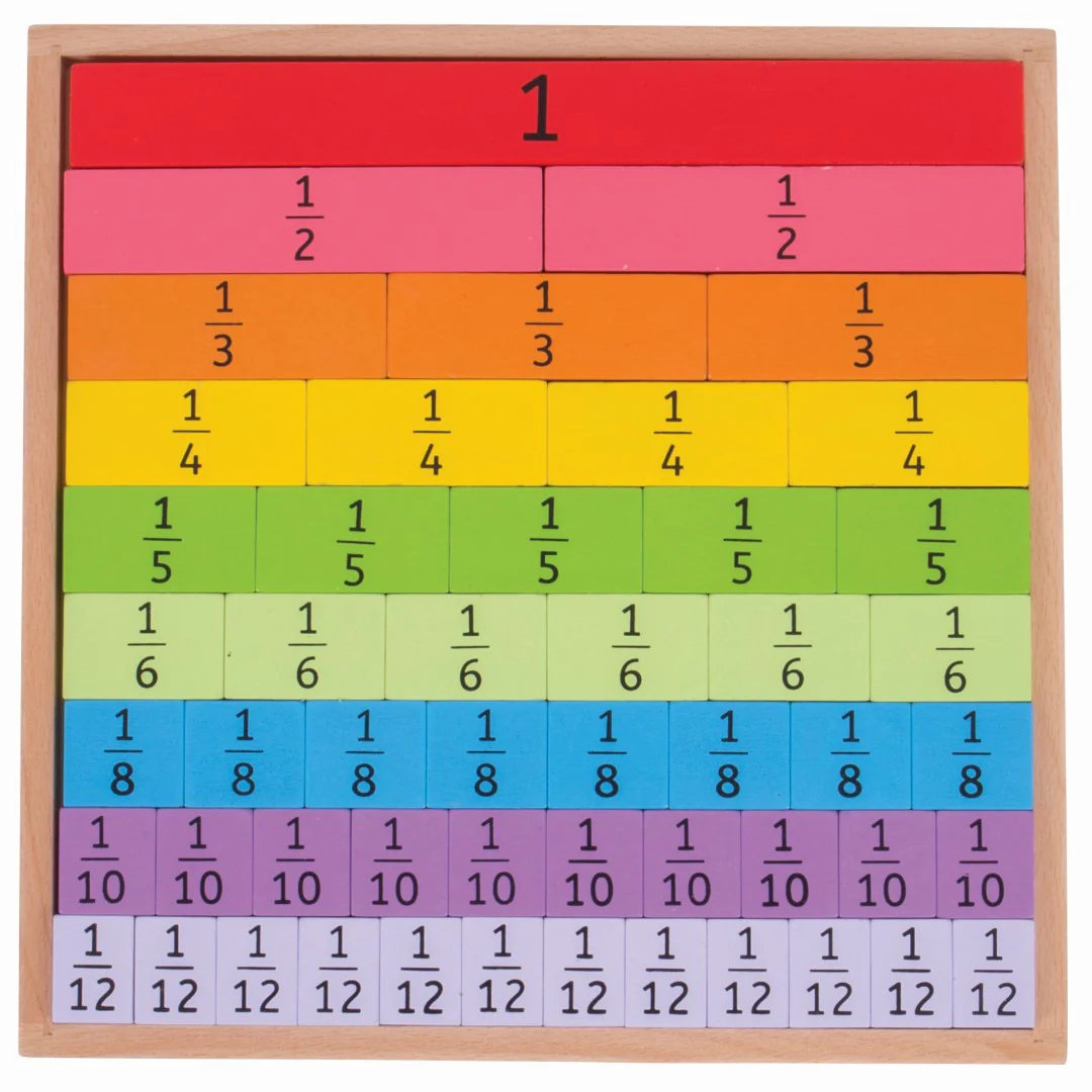 Fractions Tray
