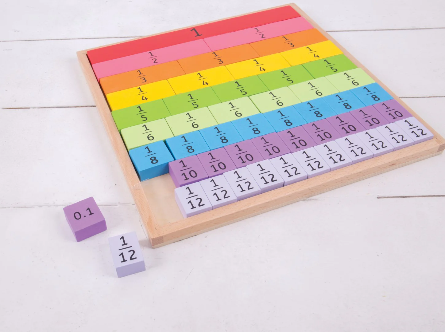 Fractions Tray - Image 2