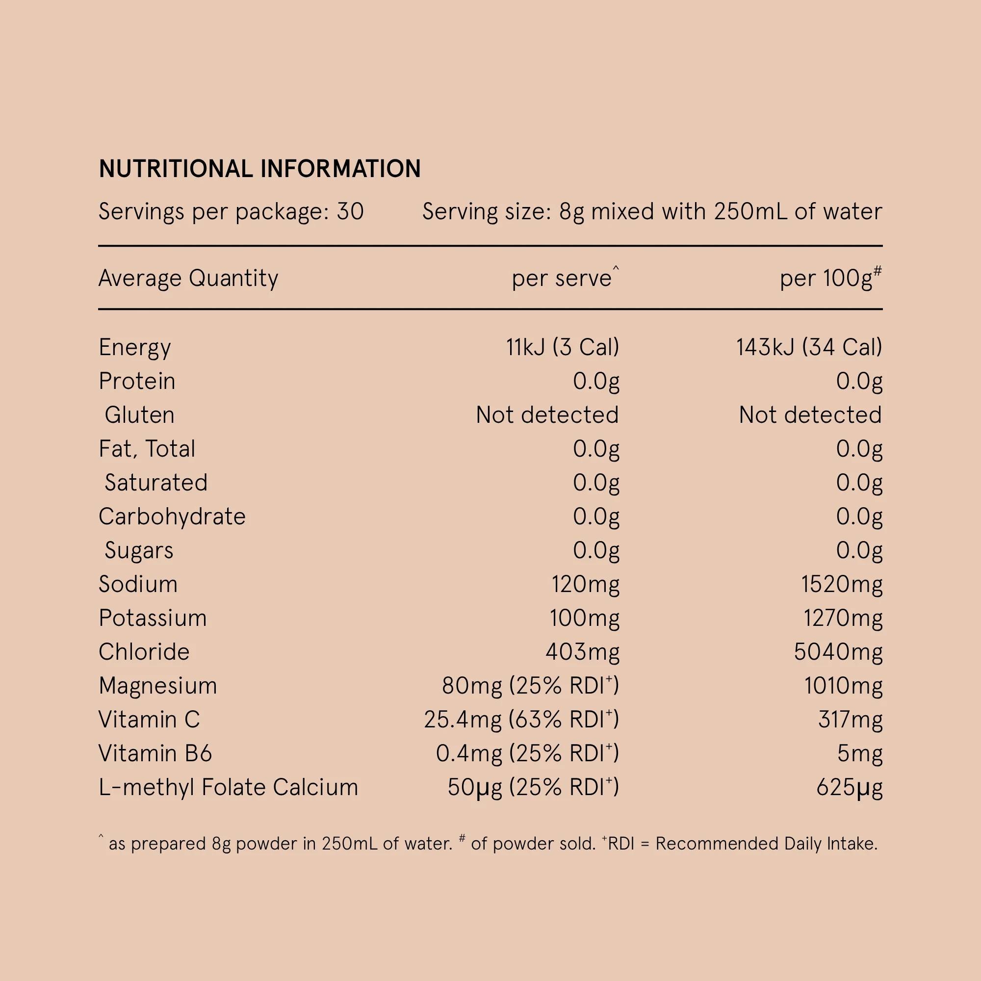 Hydramama - Cola - Image 8