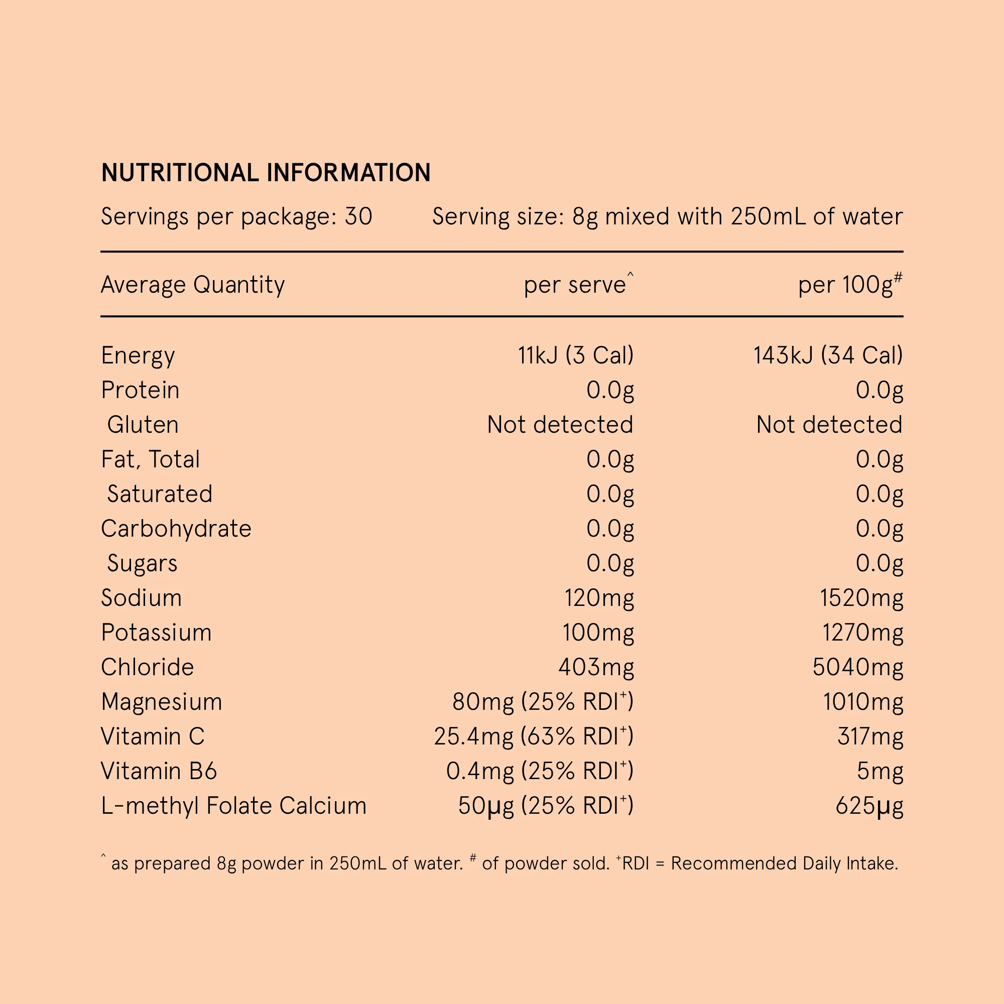 Hydramama - Peach Iced Tea - Image 8