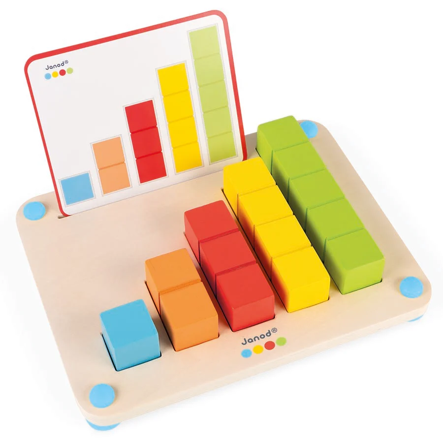 Essentials Learn to Count