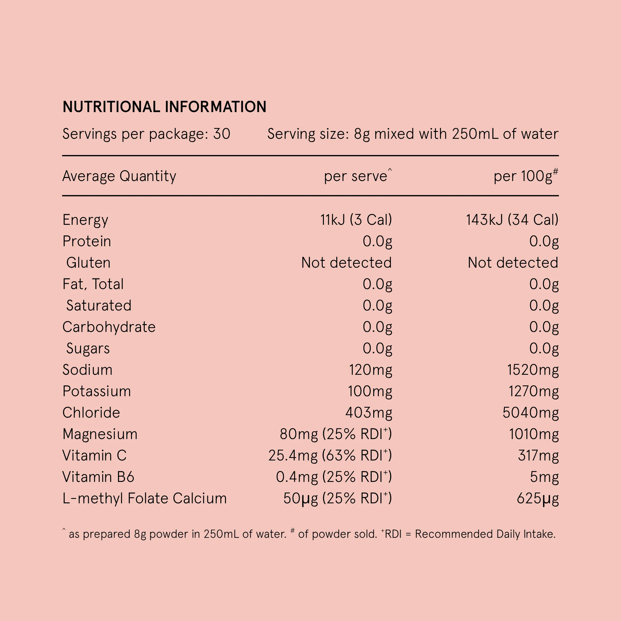 Hydramama - Watermelon + Lime - Image 7