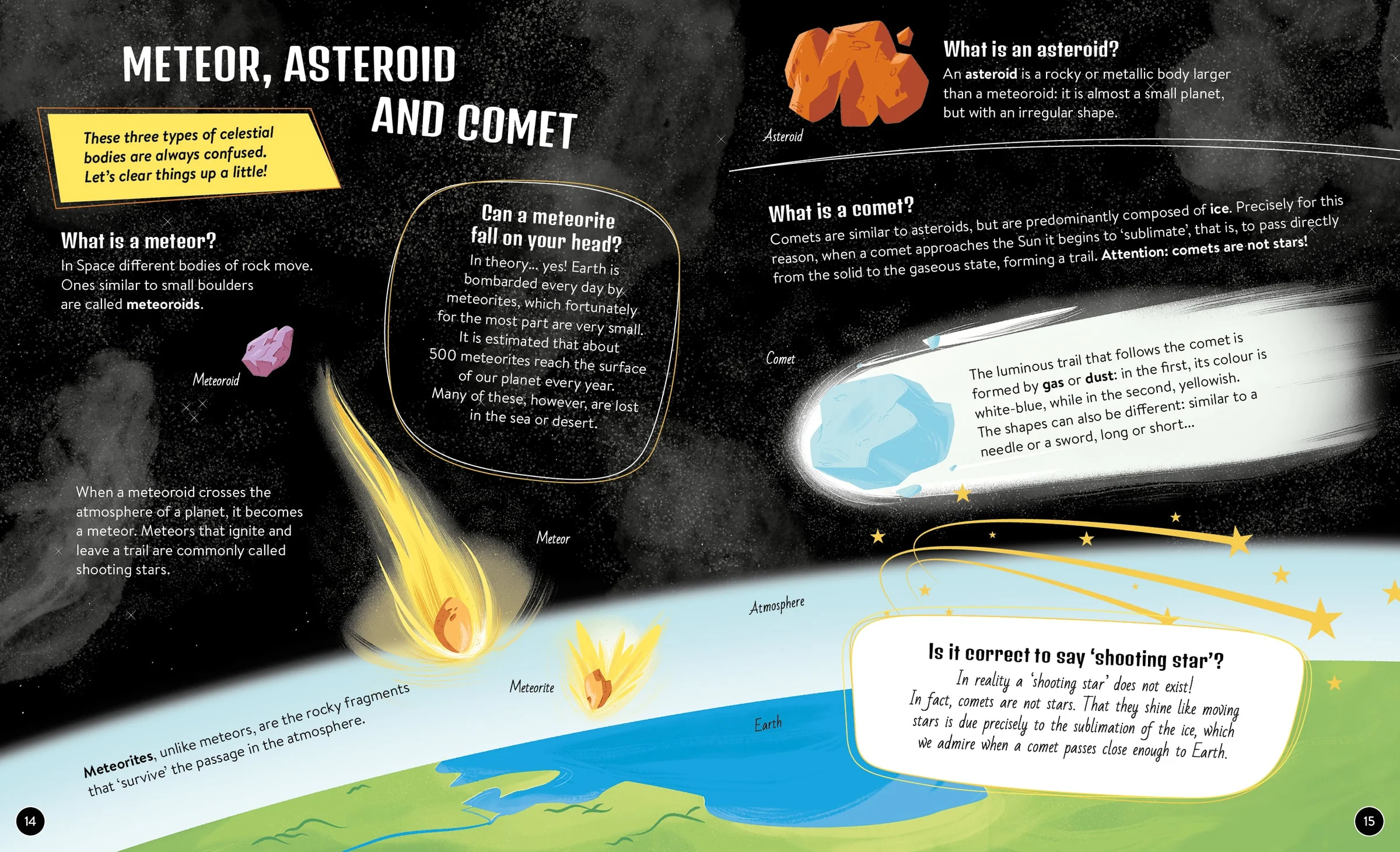 What How Why Space Book and Poster - Image 2